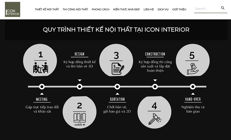 Mẫu thiết kế website nội thất Icon